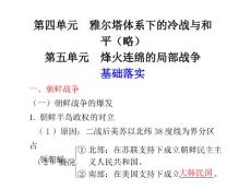高中历史选修课件  第五单元   烽火连绵的局部战争
