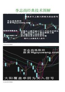 经典技术图解
