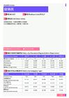 2021年杭州地区促销员岗位薪酬水平报告-最新数据