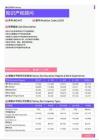 2021年泉州地区知识产权顾问岗位薪酬水平报告-最新数据