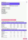 2021年泉州地区知识产权专员岗位薪酬水平报告-最新数据