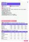 2021年宜宾地区促销经理岗位薪酬水平报告-最新数据