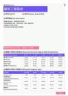 2021年荆门地区建筑工程验收岗位薪酬水平报告-最新数据