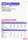 2021年苏州地区故障分析工程师岗位薪酬水平报告-最新数据