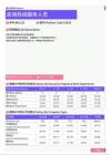 2021年黑龙江省地区咨询热线服务人员岗位薪酬水平报告-最新数据