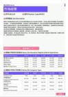 2021年黑龙江省地区市场经理岗位薪酬水平报告-最新数据