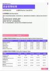2021年黑龙江省地区资金管理经理岗位薪酬水平报告-最新数据