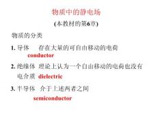 大学物理课件第六章静电场中的导体和电介质