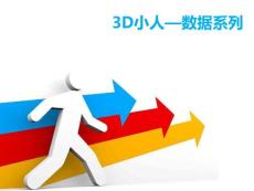 【ppt模板】3D小人-数据系列