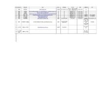 招聘渠道统计表
