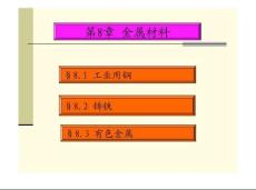 [金属学与热处理教案]-第8章-金属材料