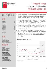 2011年3季度上海房地产市场研究报告