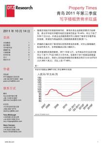 2011年3季度青岛房地产市场研究报告