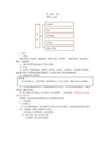 小企业会计制度3_j