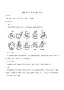 电子教案-刨床、插床