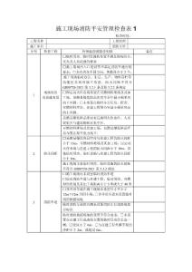 施工现场消防安全检查表