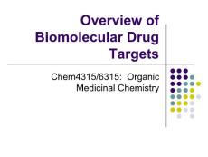 Overview of Drug Targets, Part a