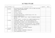 化工装置生产准备确认表