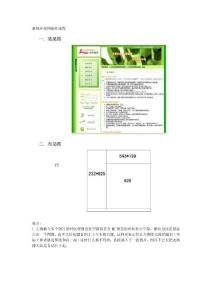 我的Dreamweaver之路——新绿环保网制作流程