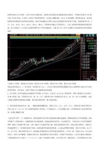 股票入门
