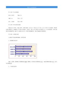 职业生涯规划考试