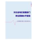 2022年河北省地区客服部门岗位薪酬水平报告