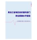 2022年黑龙江省地区纺织面料部门岗位薪酬水平报告