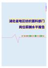 2022年湖北省地区纺织面料部门岗位薪酬水平报告