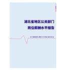2022年湖北省地区公关部门岗位薪酬水平报告