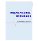 2022年湖北省地区网络技术部门岗位薪酬水平报告