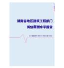 2022年湖南省地区建筑工程部门岗位薪酬水平报告