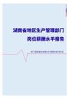 2022年湖南省地区生产管理部门岗位薪酬水平报告
