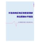 2022年环渤海地区地区销售管理部门岗位薪酬水平报告