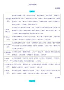 八極拳拳譜教材