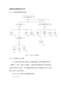 液氯钢瓶泄露事故树分析