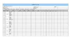 03WBS表-项目管理模板系列