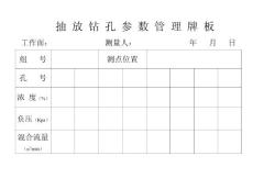 抽放参数管理牌板