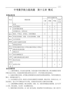 中考数学能力提高题   第十五章 整式(含答案)