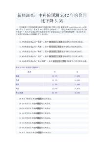 关于中科院预测2012年房价同比下降5.3%的调查报告