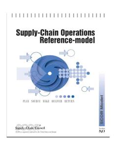 SCOR8 Supply Chain Operations Reference Model