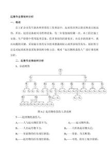 起重作业的事故树分析