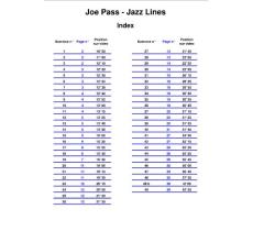 Joe Pass - Jazz Lines