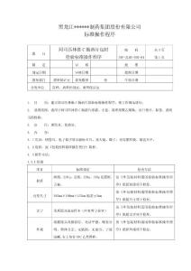 阿司匹林SOP