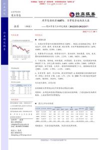 2012商业零售行业投资策略报告-集锦