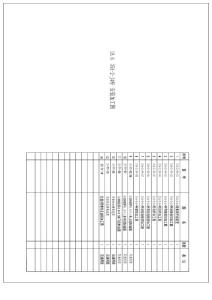 35KV宁茅线杆型图35A-2-J4图纸目录