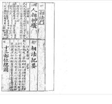人相神机·相法纪要