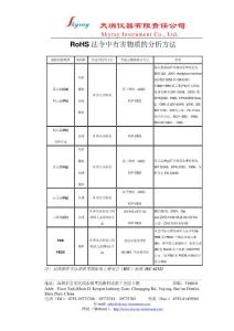 RoHS法令中有害物质的分析方法