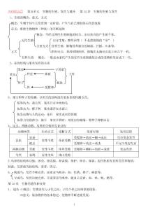 苏教版初中生物八年级上下册知识网络（修订）