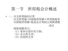 注会会计所得税讲义
