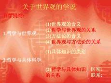 政治课件关于世界观的学说